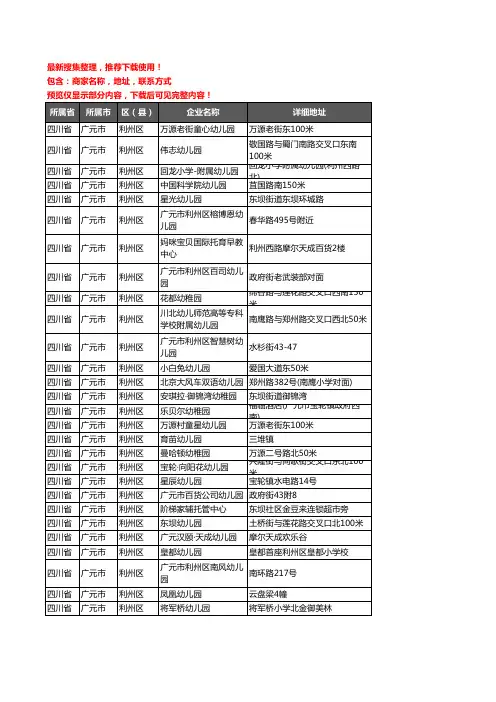 新版四川省广元市利州区幼儿园企业公司商家户名录单联系方式地址大全96家