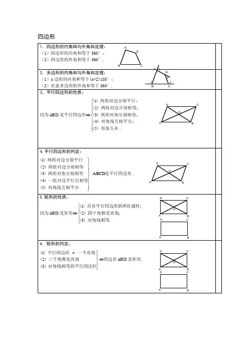 (完整版)四边形知识点总结