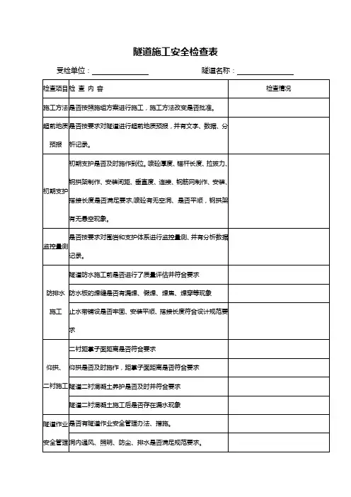 隧道施工安全检查表