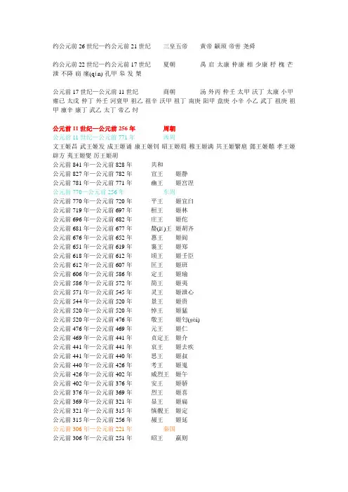 历代年号