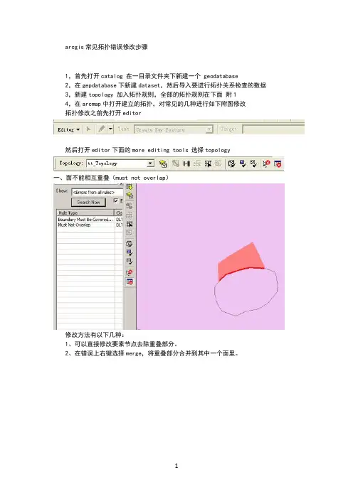 arcgis拓扑错误检查及修改(1)