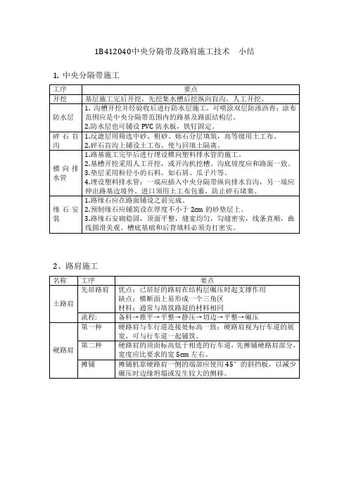 1B412040中央分隔带及路肩施工技术  小结