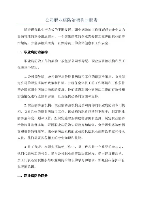 公司职业病防治架构与职责