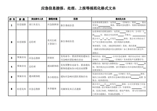 应急信息接报、处理、上报等规范化格式文本