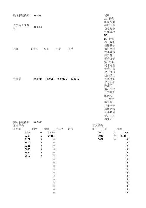 盈亏计算表