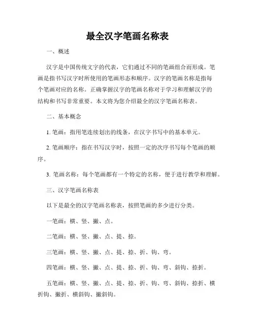 最全汉字笔画名称表