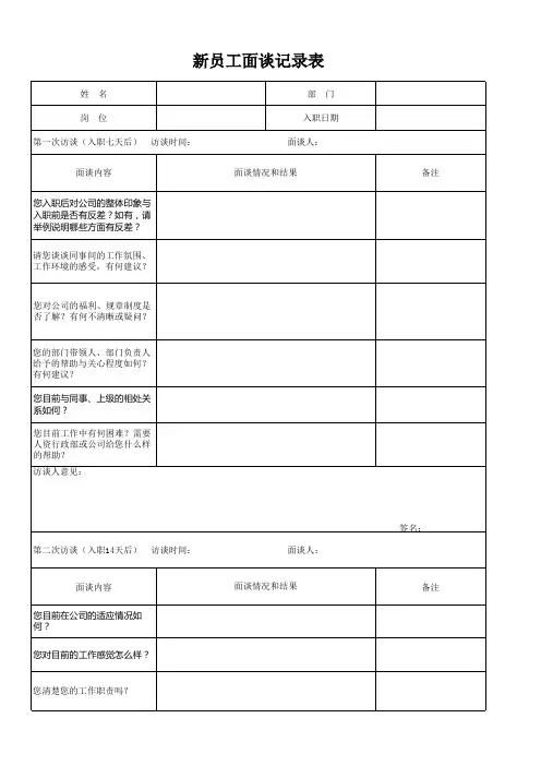 新员工面谈记录表
