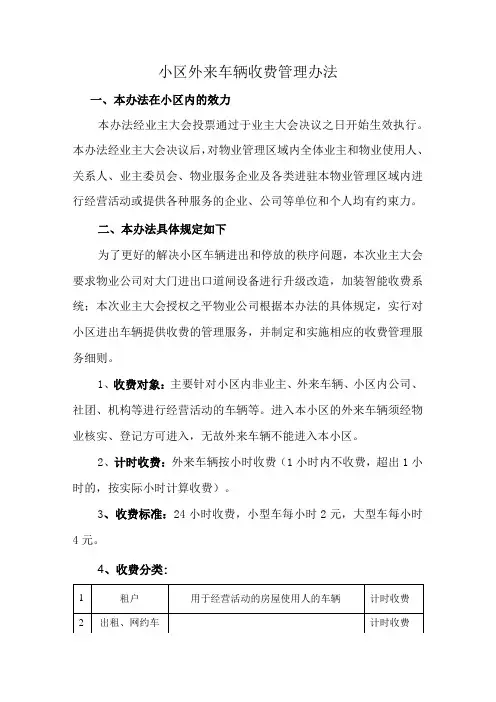 小区外来车辆收费管理办法