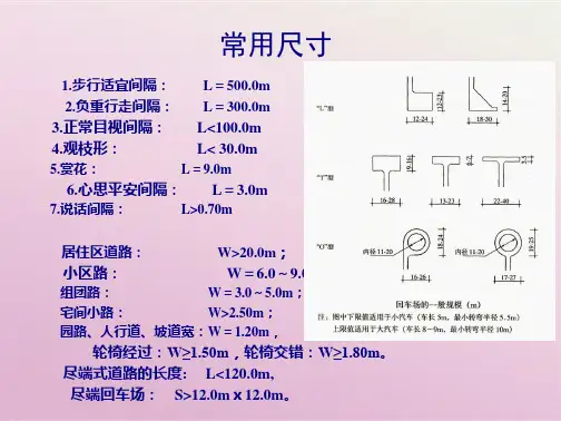 景观设计常用尺寸(共10张PPT)