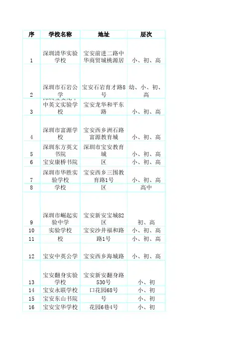 深圳宝安区民办中小学