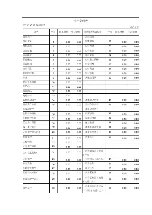 (完整版)资产负债表(小企业)模版