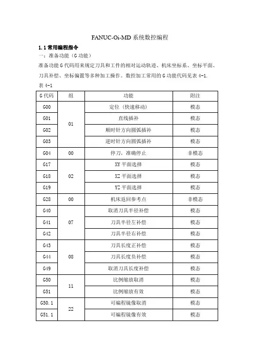 FANUC系统加工中心编程详解