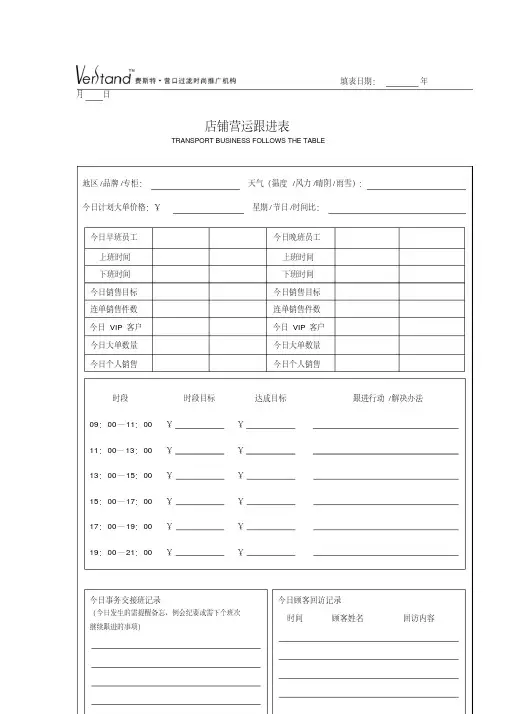 服装专卖店管理之《店铺每日营运跟进表》(表格模板、格式)
