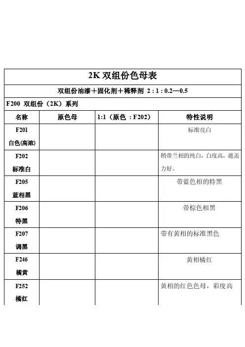双组份色母表
