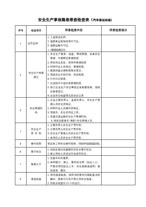 安全生产事故隐患排查检查表(汽车客运站场)