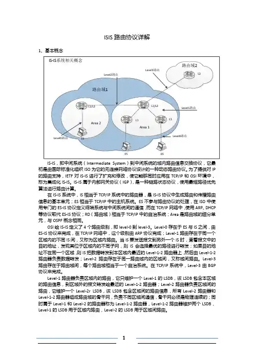 (完整版)ISIS路由协议详解