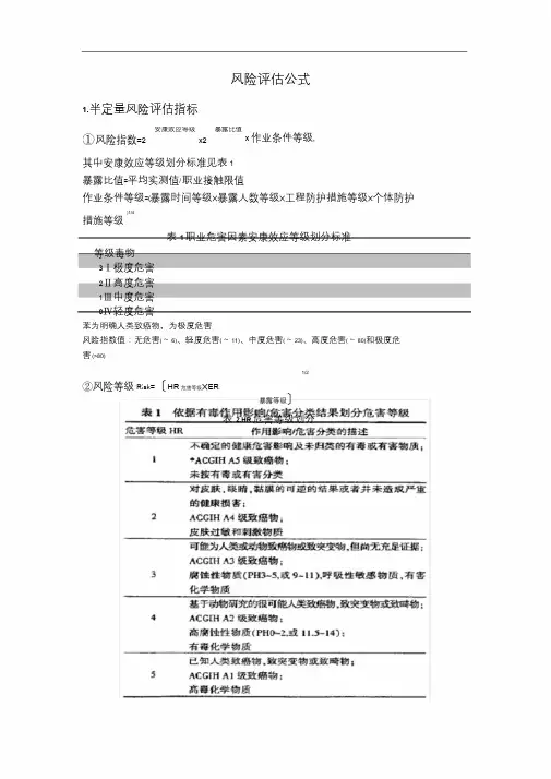 风险评估公式