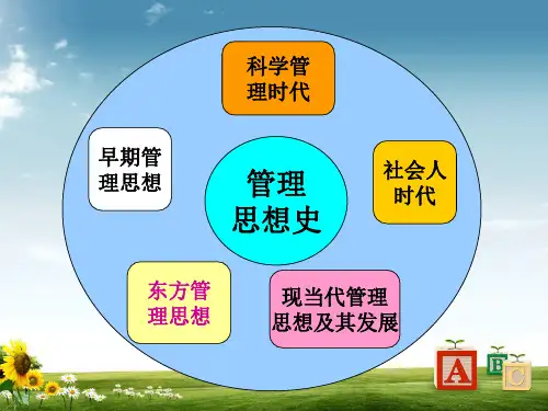 第一部分 早期管理思想 ppt