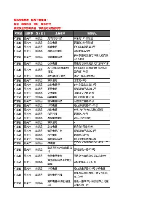 新版广东省韶关市翁源县电脑企业公司商家户名录单联系方式地址大全44家