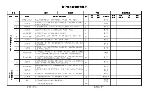 综合部经理绩效考核表