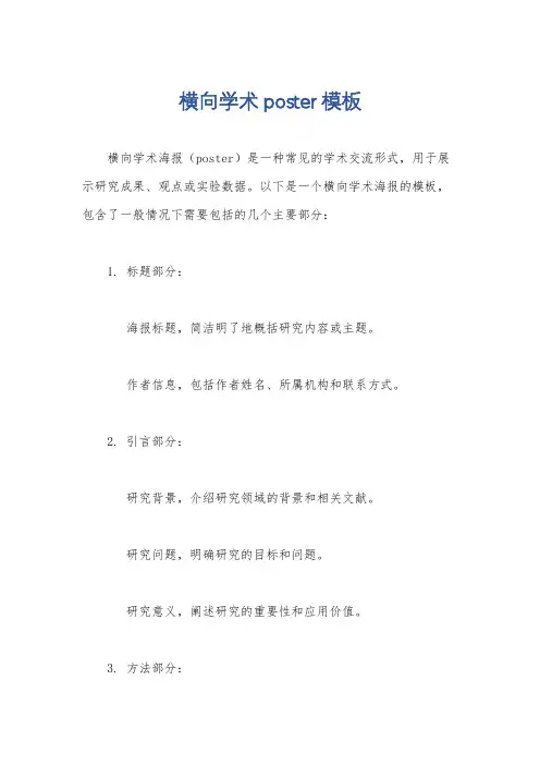 横向学术poster模板