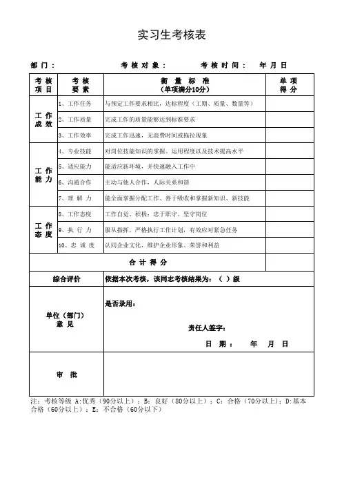实习生考核表
