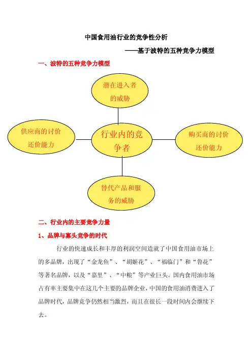 中国食用油行业的竞争力分析--基于波特的五种竞争力模型