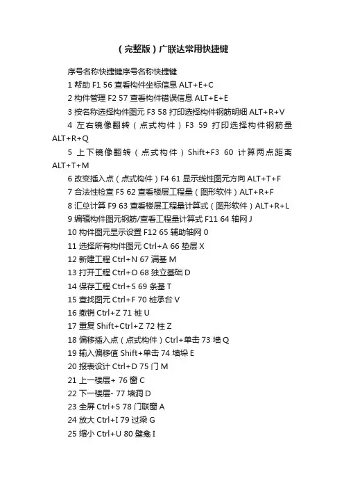 （完整版）广联达常用快捷键
