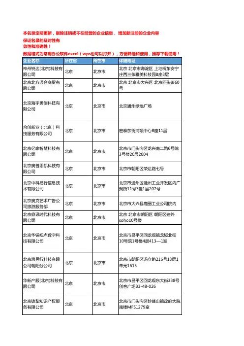 2020新版北京市软件开发工商企业公司名录名单黄页联系方式大全75家