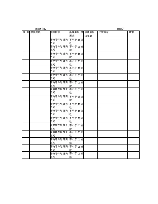 手持电动工具绝缘电阻值测量记录表