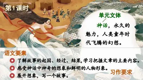 《盘古开天地》ppt课件