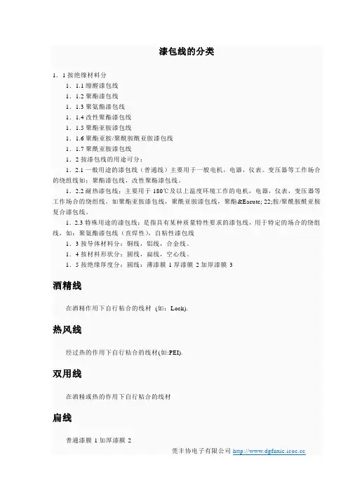 漆包线的规格分类