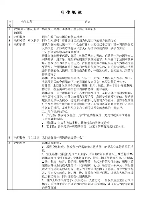 形体概念