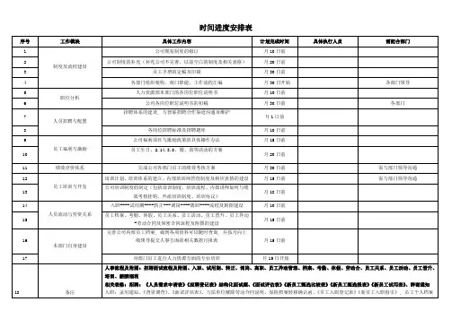 时间进度安排表