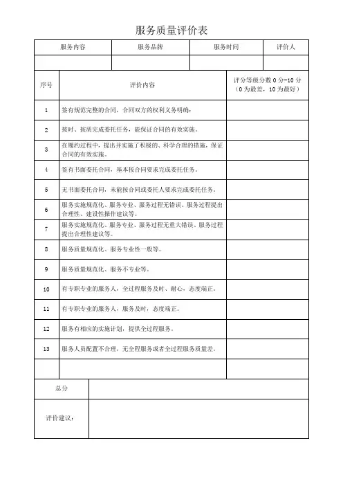 服务质量评价表模板表格(可修改格式)