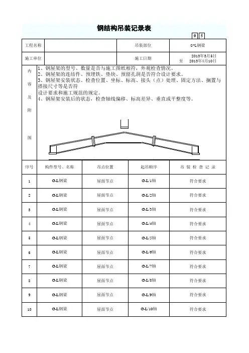 钢结构吊装记录表