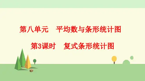 人教版数学四年级下册   复式条形统计图
