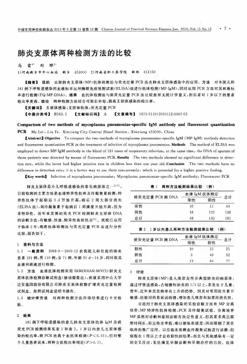 肺炎支原体两种检测方法的比较