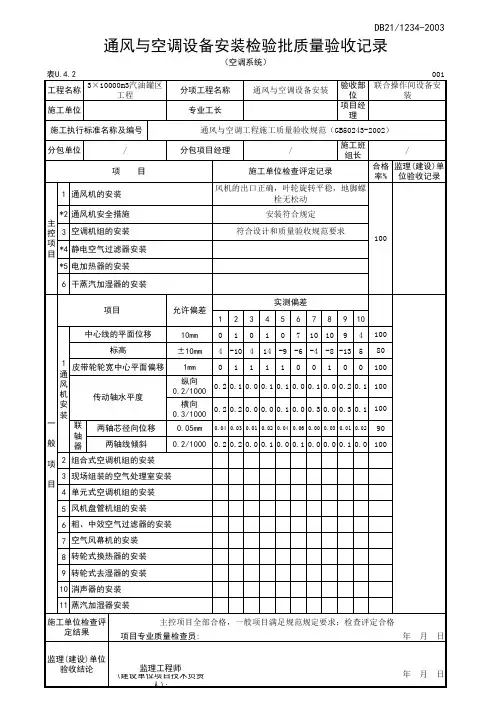 通风与空调设备安装检验批质量验收记录