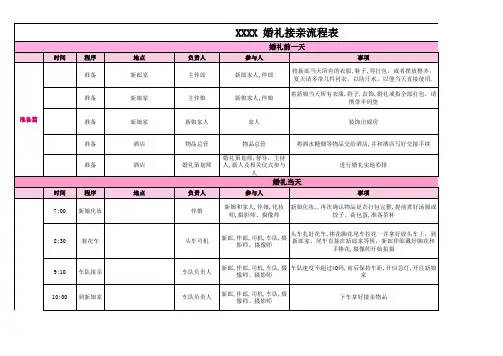 婚礼接亲流程表