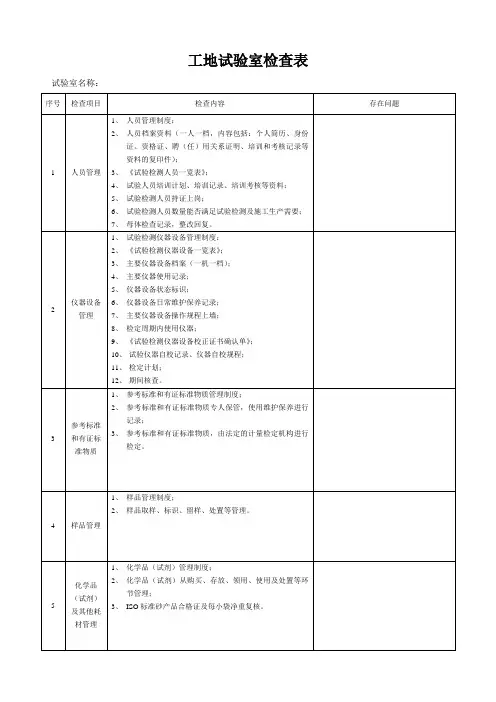 工地试验室检查表