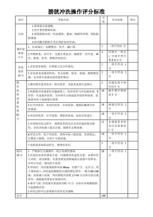 2015.6.6膀胱冲洗操作程序及评分标准