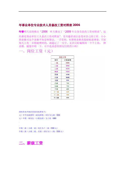 2006年事业单位专业技术人员套改工资对照表