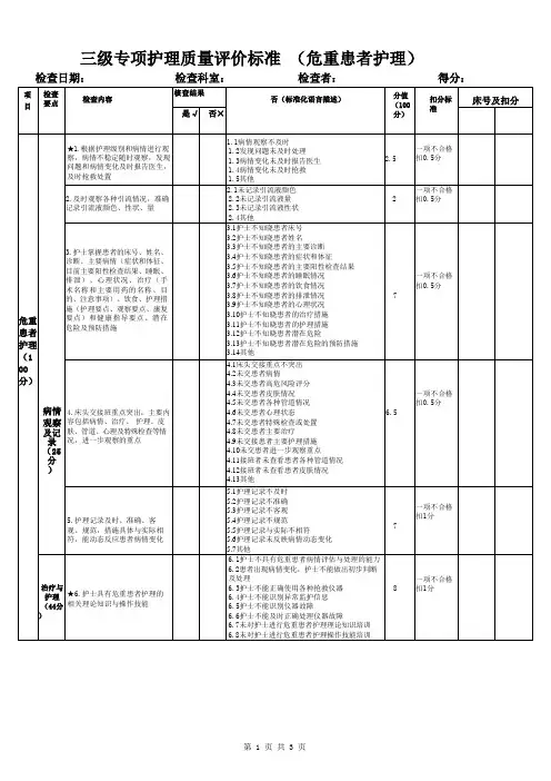 危重患者护理质量评价标准