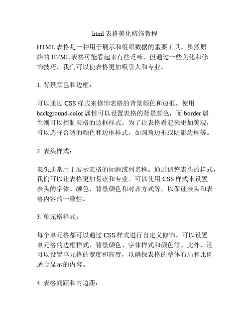html表格美化修饰教程
