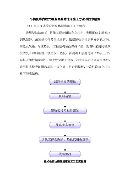 车辆段库内柱式检查坑整体道床施工方法与技术措施