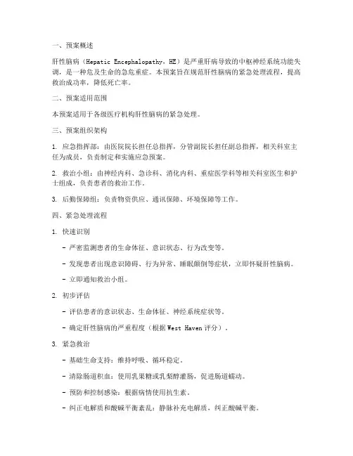 肝性脑病紧急处理预案