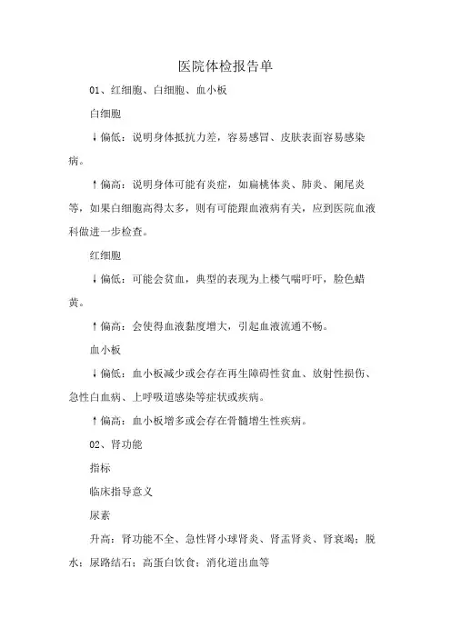 医院体检报告单