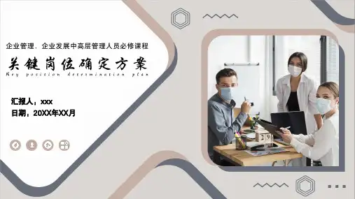 人力资源管理关键岗位确定方案PPT