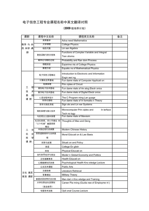 电子信息工程专业课程翻译中英文对照表
